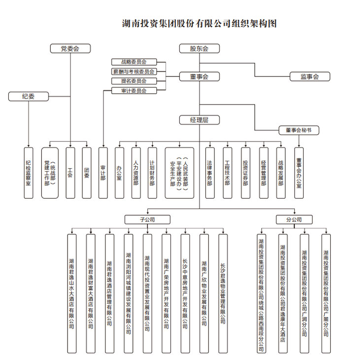 스포츠 중계 중계